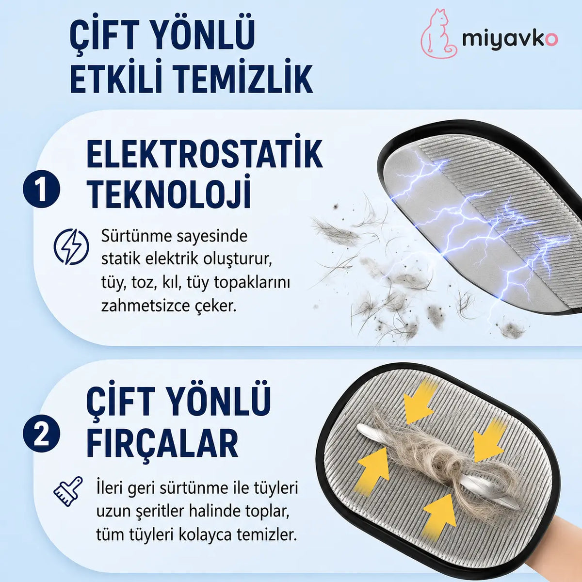 Miyavko™ Tüy Toplayıcı Eldiven Miyavko